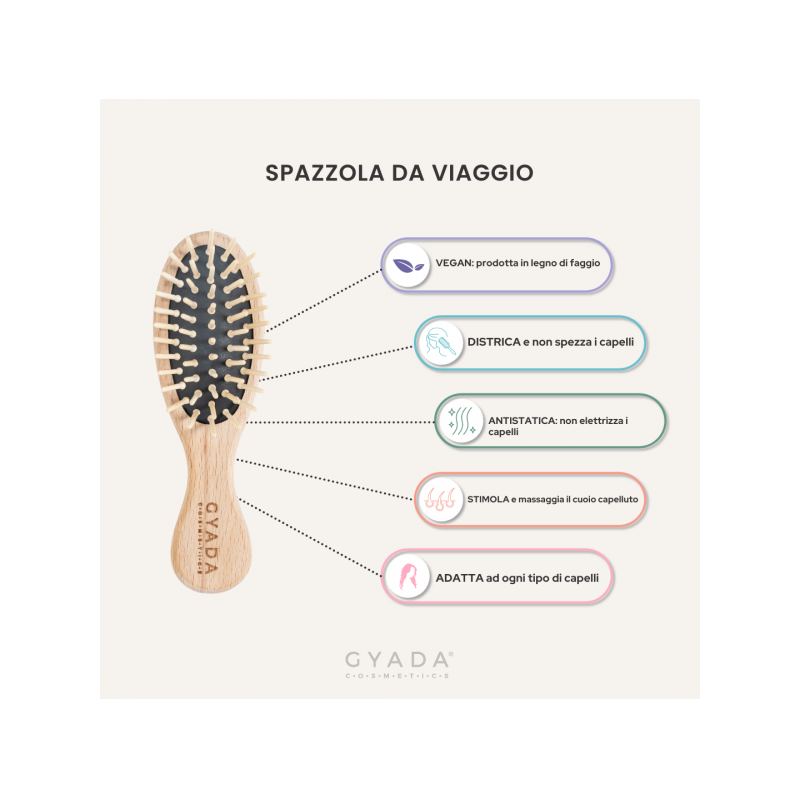 gyada cosmetics  Spazzola da Viaggio per Capelli - Limited Edition  Spazzole e Phon