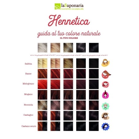 la saponaria  Hennetica Melograno  Henné e tinte vegetali