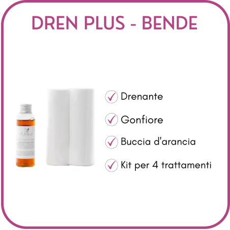 yuniwa cosmetics  Bendaggi Anticellulite - Dren Plus  Anti-cellulite Bio